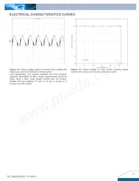 E48SR2R520NRFA Datasheet Page 7