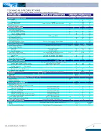 E48SR3R320NRFA Datasheet Page 2