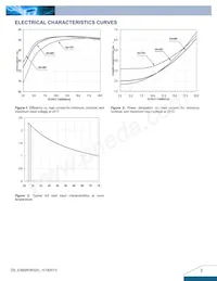 E48SR3R320NRFA Datenblatt Seite 3