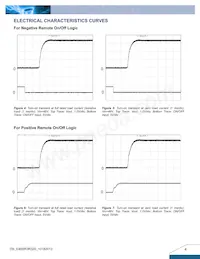 E48SR3R320NRFA Datasheet Page 4