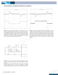 E48SR3R320NRFA Datenblatt Seite 5