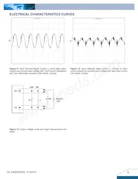 E48SR3R320NRFA 데이터 시트 페이지 6