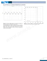 E48SR3R320NRFA Datenblatt Seite 7