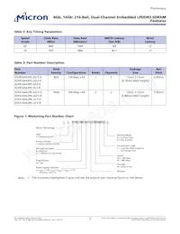 EDF8164A3PK-JD-F-R數據表 頁面 2