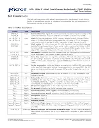 EDF8164A3PK-JD-F-R Datasheet Page 12