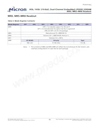 EDF8164A3PK-JD-F-R Datasheet Pagina 18