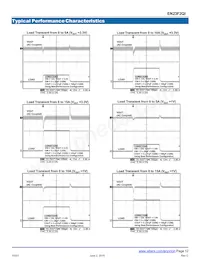 EN23F2QI Datasheet Page 12