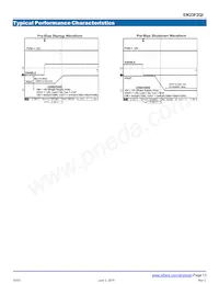 EN23F2QI Datasheet Page 13