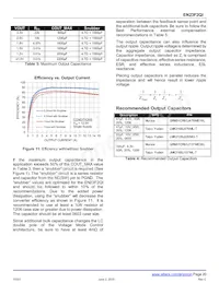 EN23F2QI數據表 頁面 20