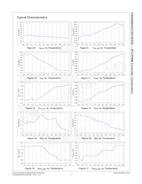 FAN4800ASMY Datasheet Page 12