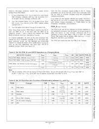 FAN54046UCX Datasheet Page 22