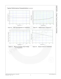 FAN7527BM Datasheet Page 10