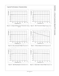 FAN7930CMX Datasheet Page 8