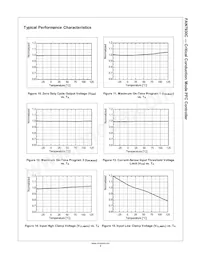 FAN7930CMX Datenblatt Seite 9