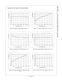 FAN7930CMX Datasheet Page 10