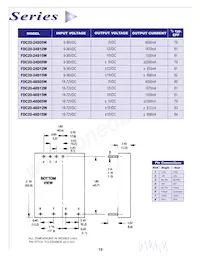 FDC20-48D05W Datasheet Page 2