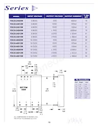 FDC20-48D05W Datasheet Pagina 2