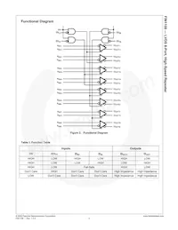 FIN1108MTDX Datasheet Page 4