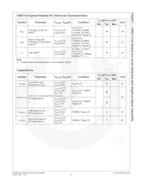 FSA201MUX Datasheet Page 9
