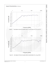 FSA201MUX Datasheet Page 12