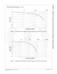 FSA201MUX Datasheet Page 13