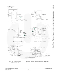 FSA201MUX Datasheet Page 14