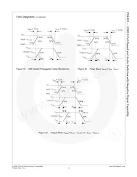 FSA201MUX Datasheet Page 15