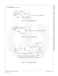 FSA201MUX Datasheet Page 17