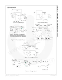 FSA2567UMX-F135 Datasheet Page 9