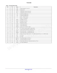 FSA4480UCX Datasheet Page 3