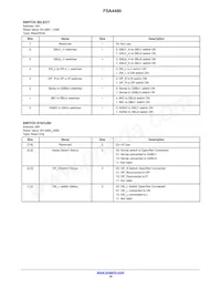 FSA4480UCX Datasheet Page 16