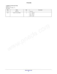 FSA4480UCX Datasheet Page 23