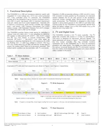 FSA9285AUCX Datasheet Pagina 5