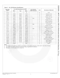 FSA9285AUCX Datasheet Page 9