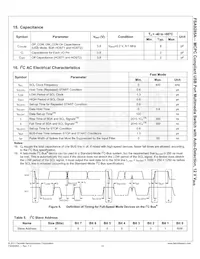 FSA9285AUCX Datasheet Page 15