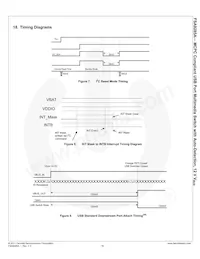 FSA9285AUCX Datasheet Page 17
