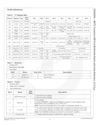 FSA9285AUCX Datasheet Page 19