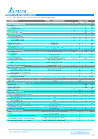 H36SA54003NNFC Datasheet Pagina 2