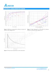 H36SA54003NNFC Datasheet Page 3