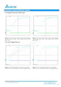 H36SA54003NNFC Datasheet Page 4