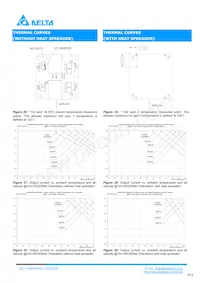 H36SA54003NNFC Datasheet Pagina 10