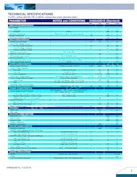 H48SA28016NYFH Datasheet Page 2