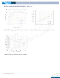 H48SA28016NYFH Datasheet Page 3