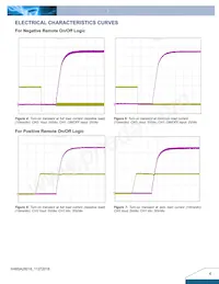 H48SA28016NYFH Datasheet Page 4