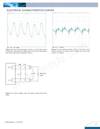 H48SA28016NYFH Datasheet Pagina 6