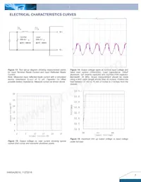 H48SA28016NYFH Datasheet Pagina 7