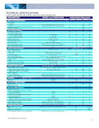 H48SA53010NNFH Datasheet Pagina 2