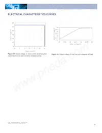 H48SA53010NNFH Datasheet Page 6