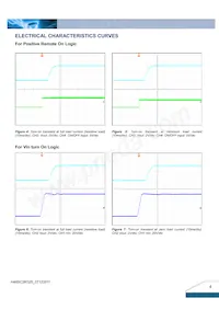 H48SC3R325PSFA Datasheet Page 4