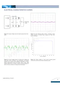 H48SC3R325PSFA Datasheet Pagina 6